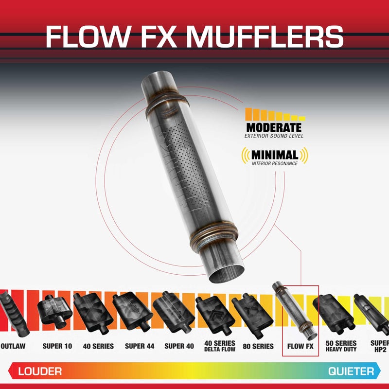 Flowmaster Flow FX Chambered Muffler â€“ 2.25â€ Center In / 2.25â€ Center Out â€“ Round Body â€“ Moderate Sound â€“ Stainless Steel â€“ Affordable Performance for Modern Trucks, Muscle Cars & Daily Drivers, 71415 - Image 3